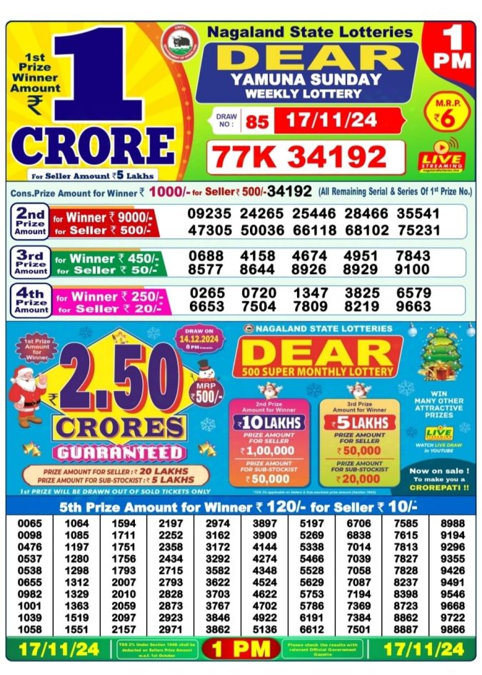 Lottery Sambad Today Result - 1 PM 6 PM 8 PM Results