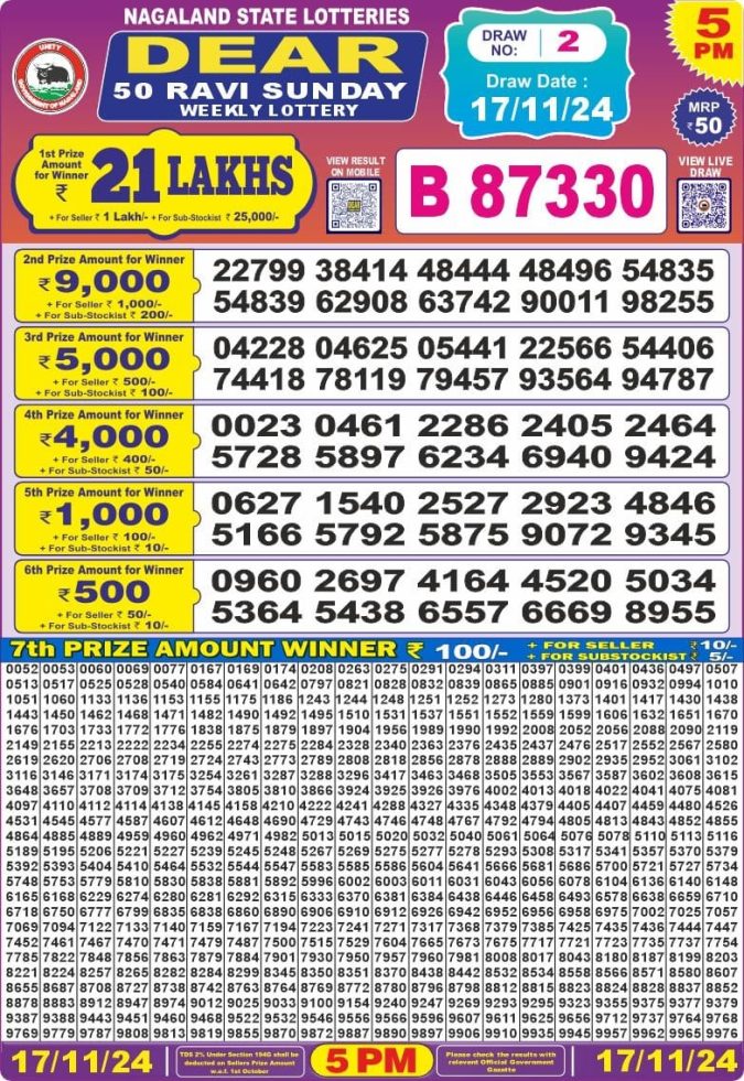 Lottery Sambad Today Result - 1 PM 6 PM 8 PM Results