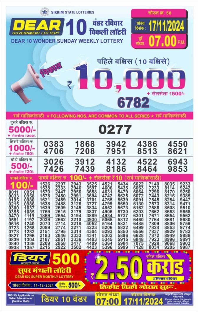 Lottery Sambad Today Result - 1 PM 6 PM 8 PM Results