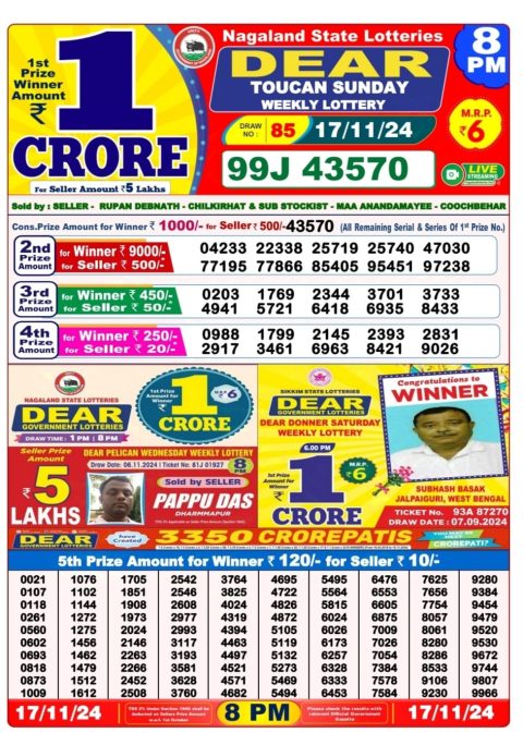 Lottery Sambad Today 2024