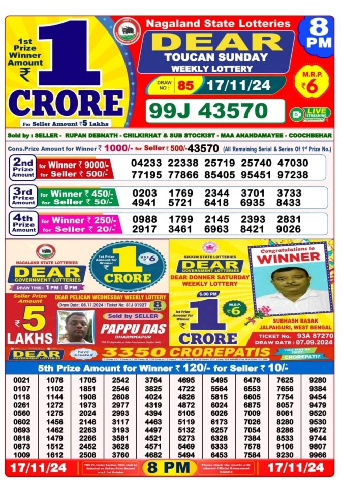 Lottery Sambad Today Result - 1 PM 6 PM 8 PM Results