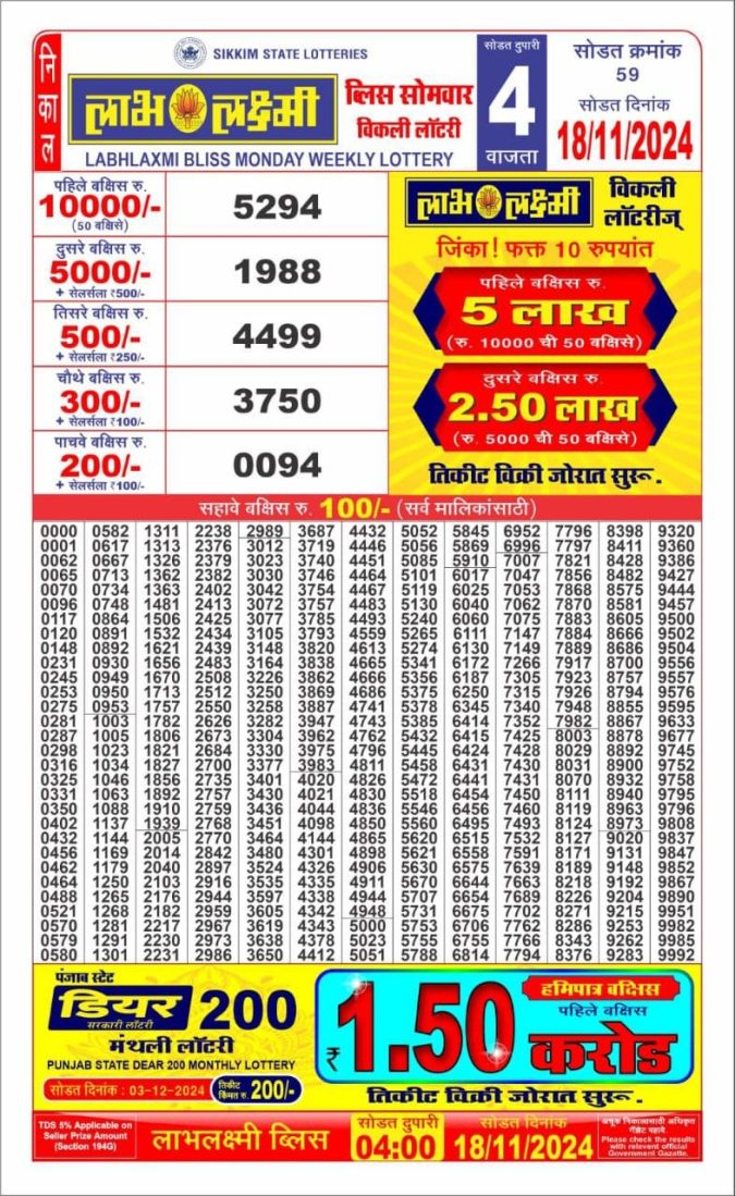 Lottery Sambad Today Result - 1 PM 6 PM 8 PM Results