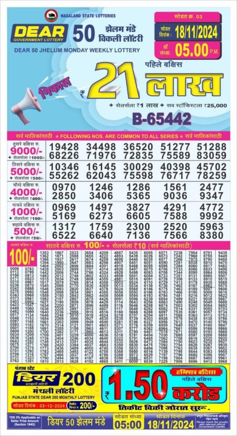 Lottery Sambad Today 2024