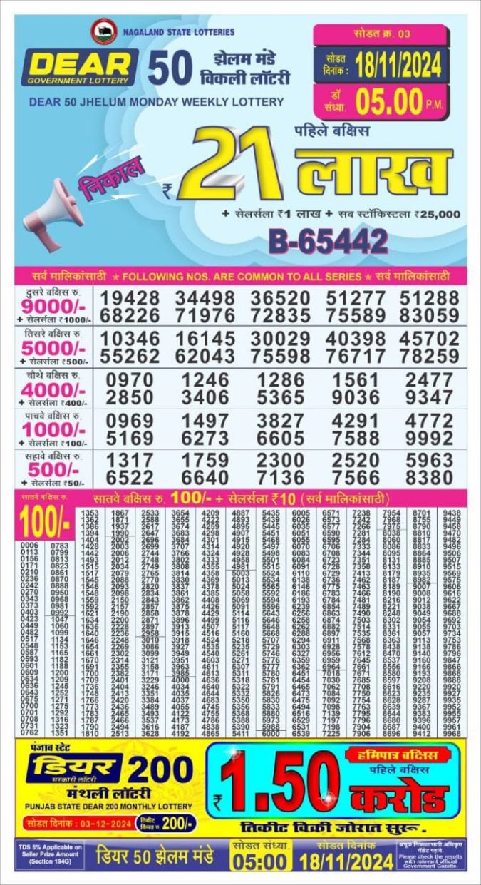 Lottery Sambad Today Result - 1 PM 6 PM 8 PM Results