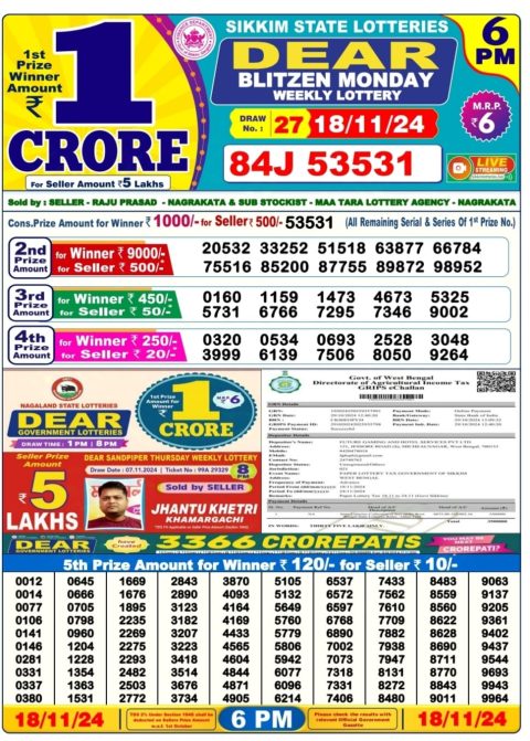 Lottery Sambad Today 2024