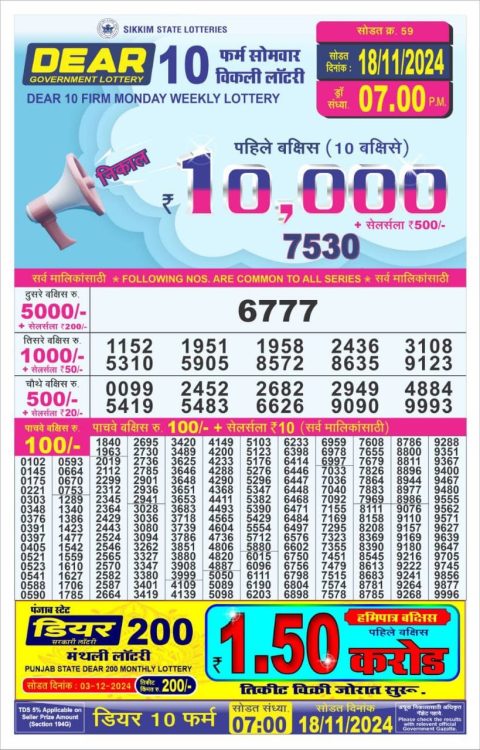 Lottery Sambad Today 2024
