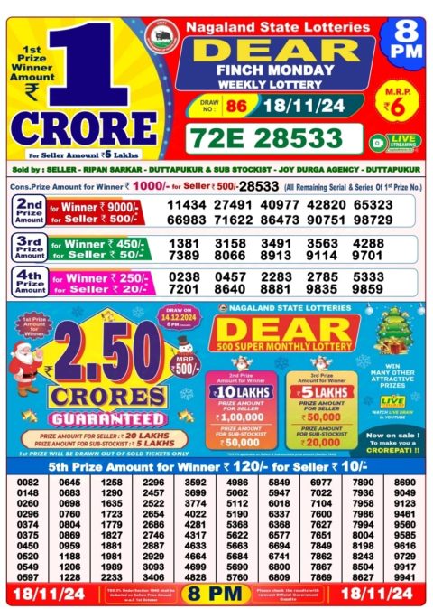 Lottery Sambad Today 2024