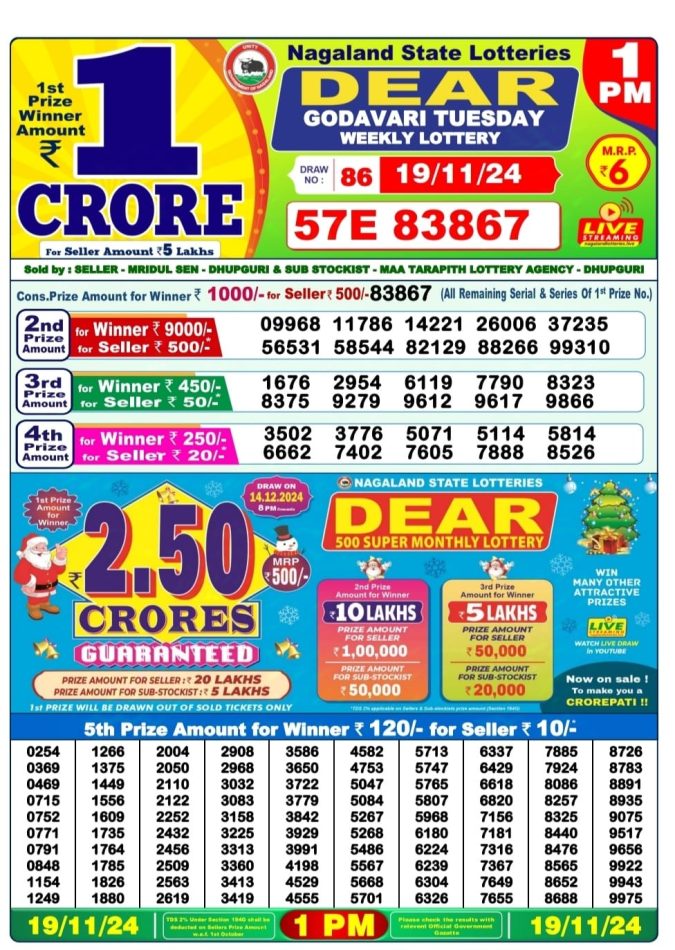 Lottery Sambad Today Result - 1 PM 6 PM 8 PM Results