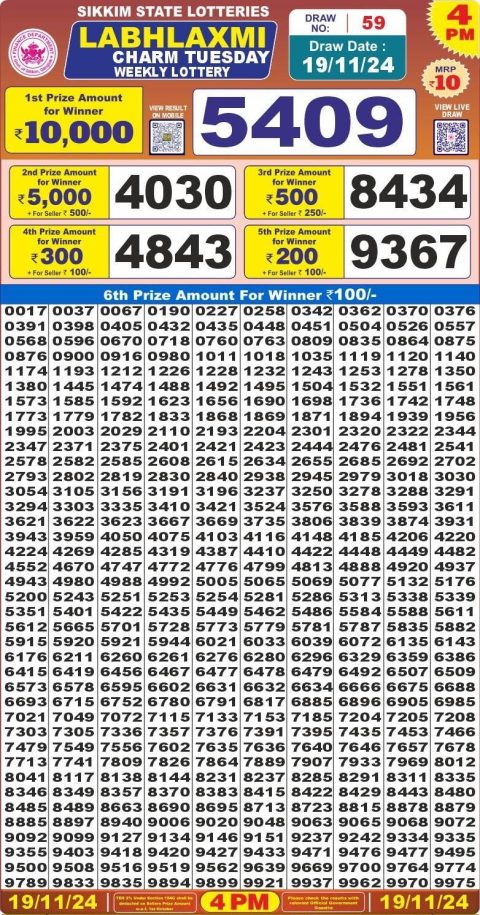 Lottery Sambad Today 2024