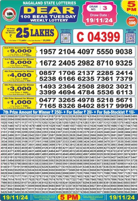 Lottery Sambad Today 2024