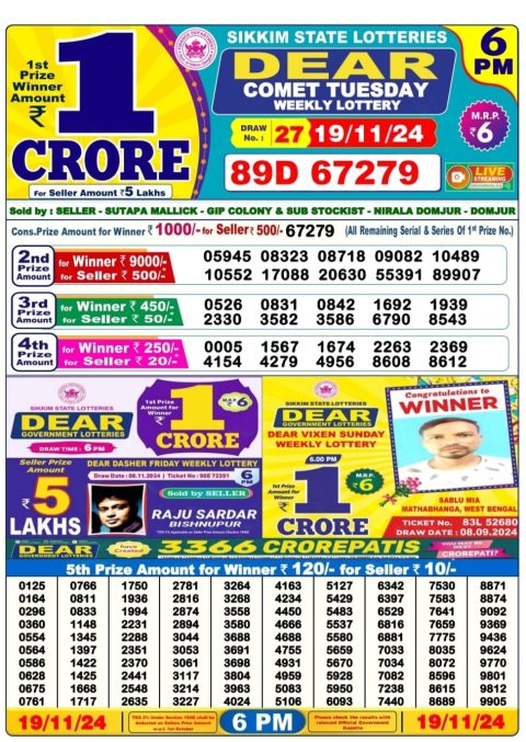 Lottery Sambad Today 2024