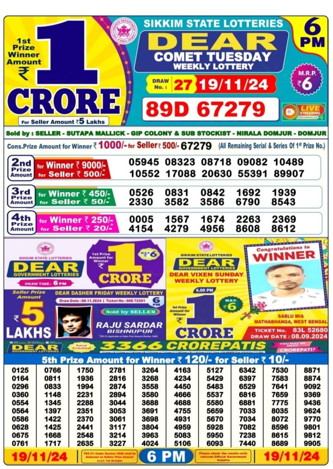 Lottery Sambad Today Result - 1 PM 6 PM 8 PM Results