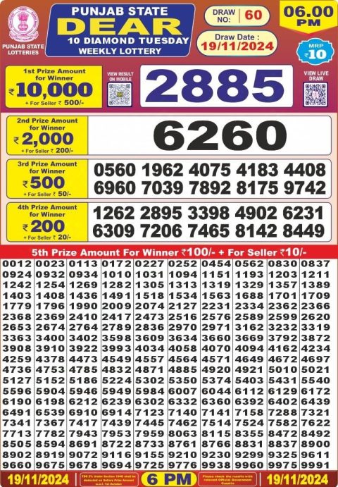 Lottery Sambad Today 2024