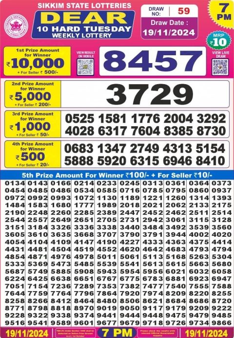 Lottery Sambad Today 2024
