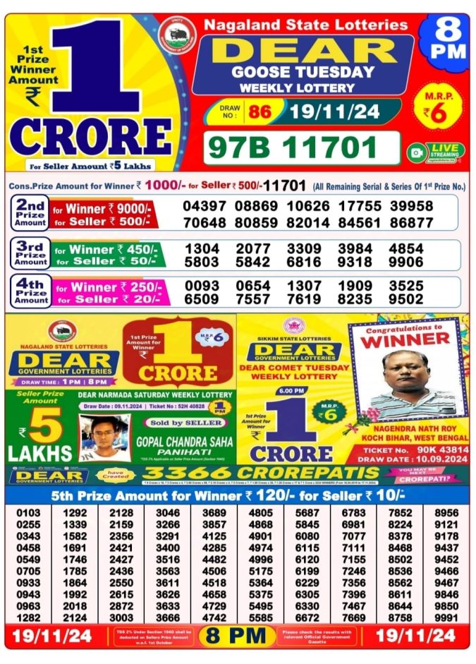 Lottery Sambad Today Result - 1 PM 6 PM 8 PM Results
