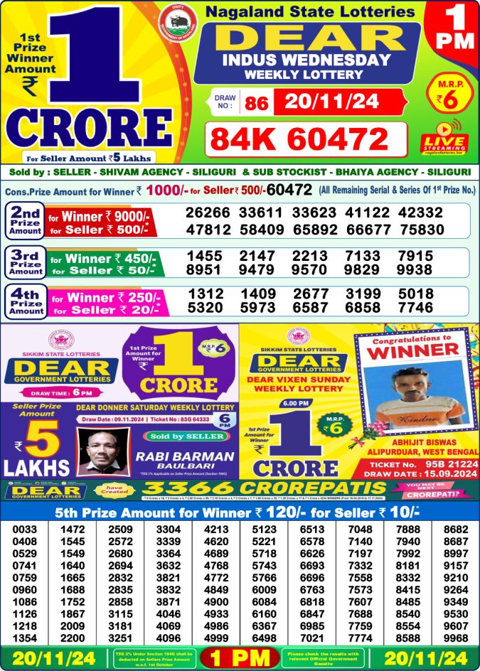 Lottery Sambad Today Result - 1 PM 6 PM 8 PM Results