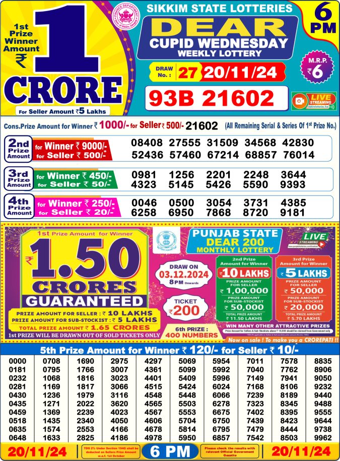 Lottery Sambad Today Result - 1 PM 6 PM 8 PM Results