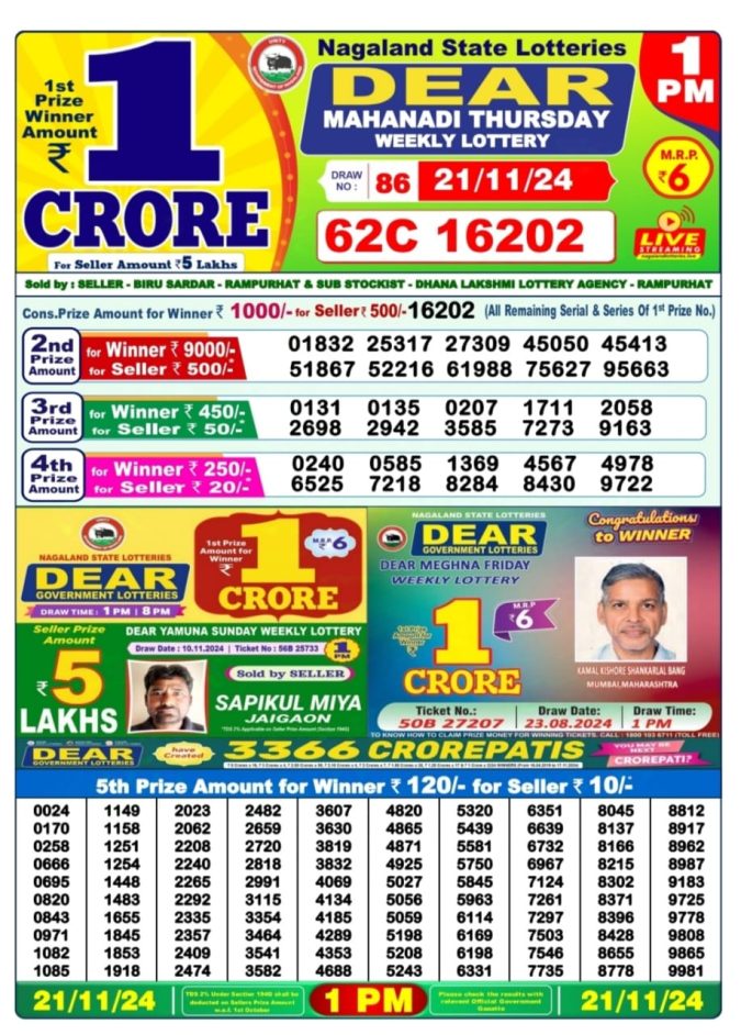 Lottery Sambad Today Result - 1 PM 6 PM 8 PM Results