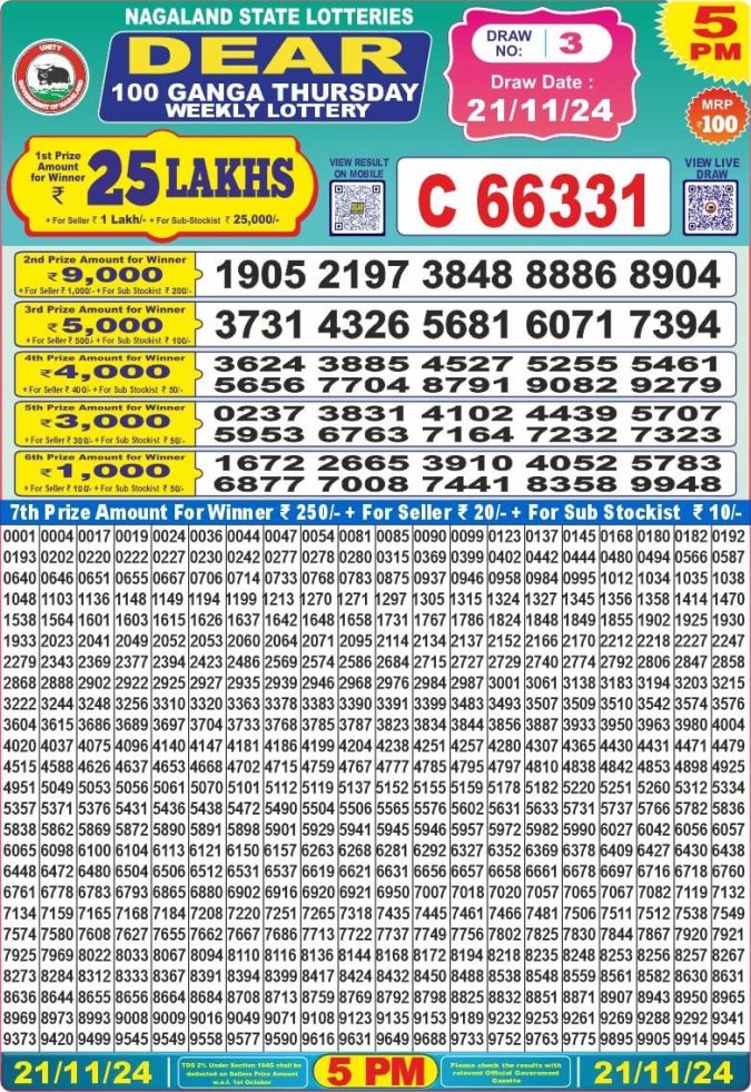 Lottery Sambad Today Result - 1 PM 6 PM 8 PM Results