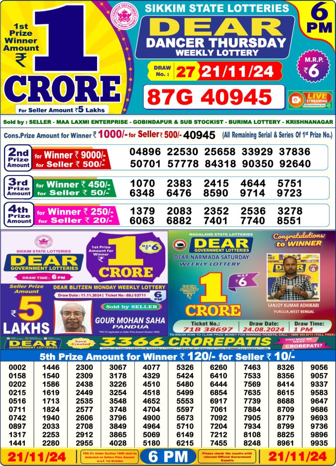 Lottery Sambad Today Result - 1 PM 6 PM 8 PM Results