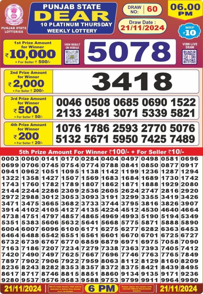Lottery Sambad Today Result - 1 PM 6 PM 8 PM Results