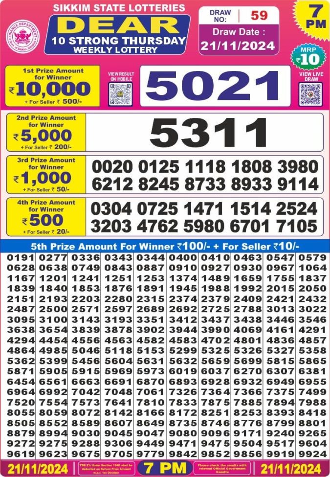 Lottery Sambad Today Result - 1 PM 6 PM 8 PM Results