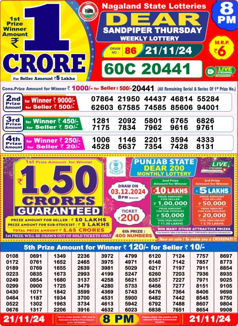Lottery Sambad Today 2024