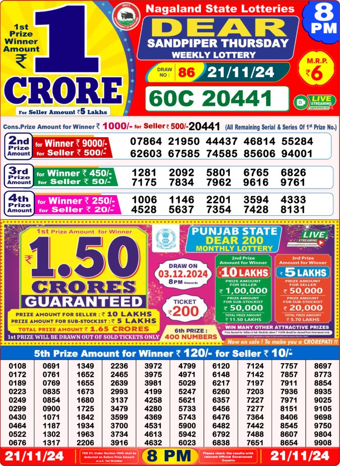 Lottery Sambad Today Result - 1 PM 6 PM 8 PM Results