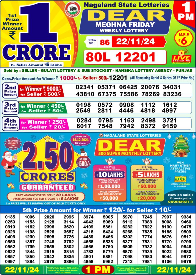 Lottery Sambad Today Result - 1 PM 6 PM 8 PM Results