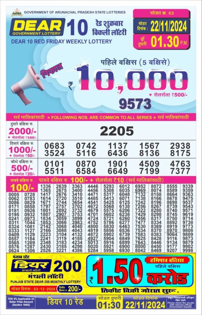 Lottery Sambad Today Result - 1 PM 6 PM 8 PM Results