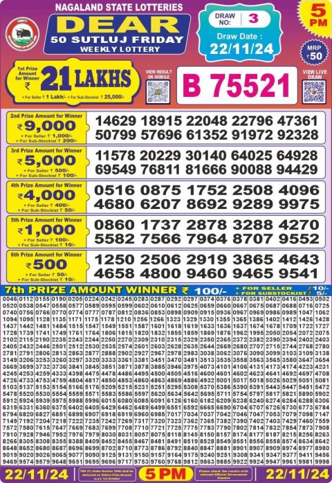 Lottery Sambad Today 2024