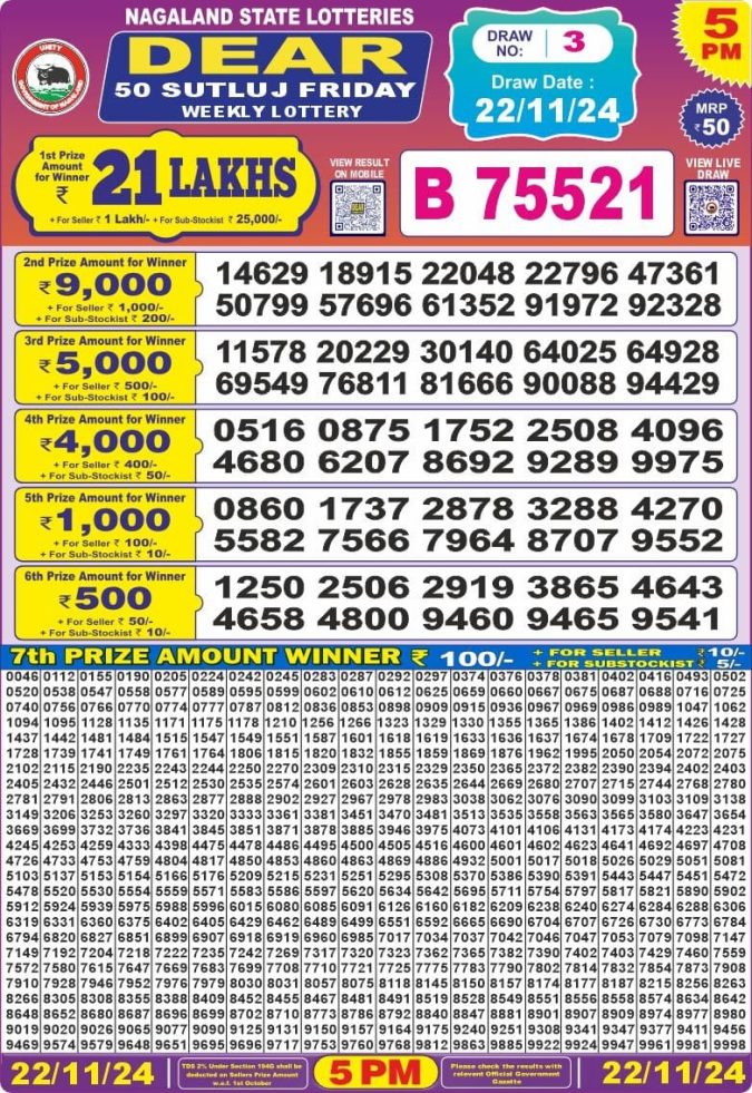 Lottery Sambad Today Result - 1 PM 6 PM 8 PM Results