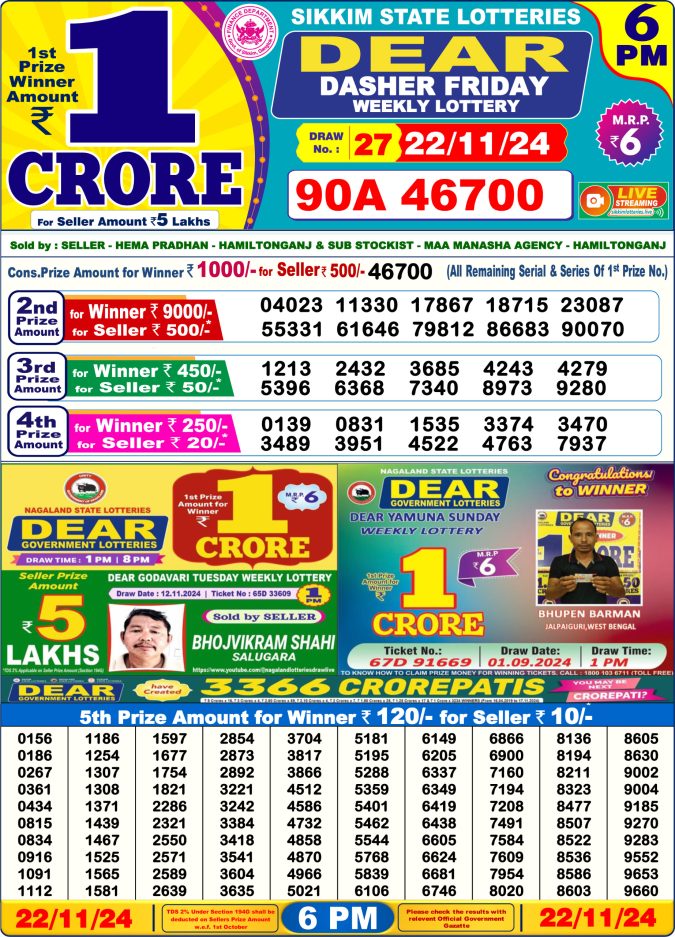 Lottery Sambad Today Result - 1 PM 6 PM 8 PM Results