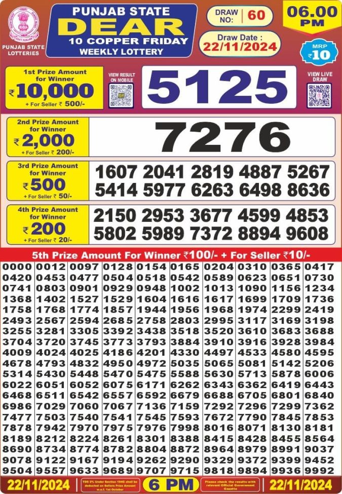 Lottery Sambad Today Result - 1 PM 6 PM 8 PM Results