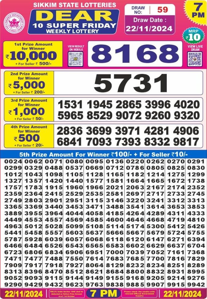Lottery Sambad Today Result - 1 PM 6 PM 8 PM Results