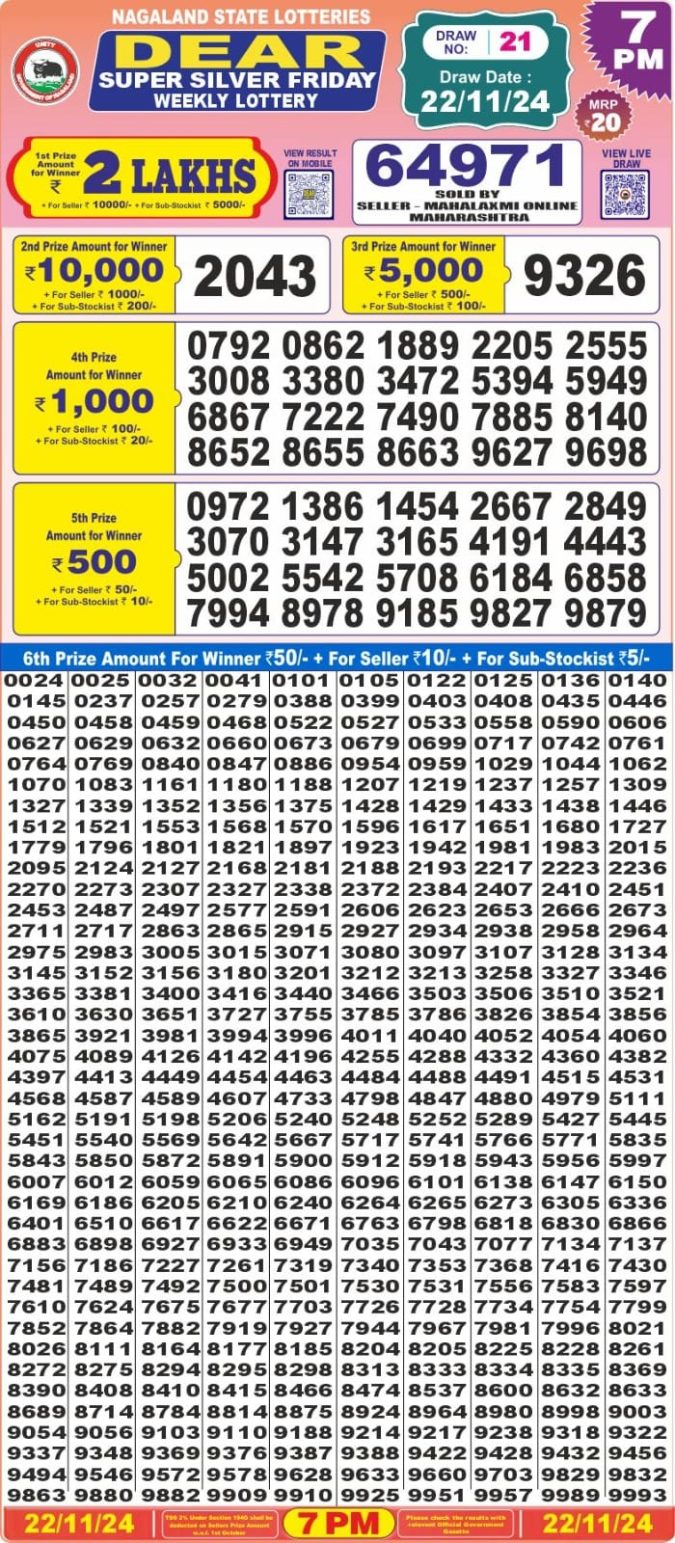 Lottery Sambad Today Result - 1 PM 6 PM 8 PM Results