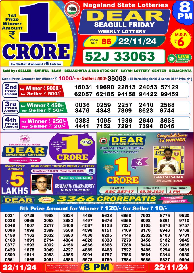 Lottery Sambad Today Result - 1 PM 6 PM 8 PM Results