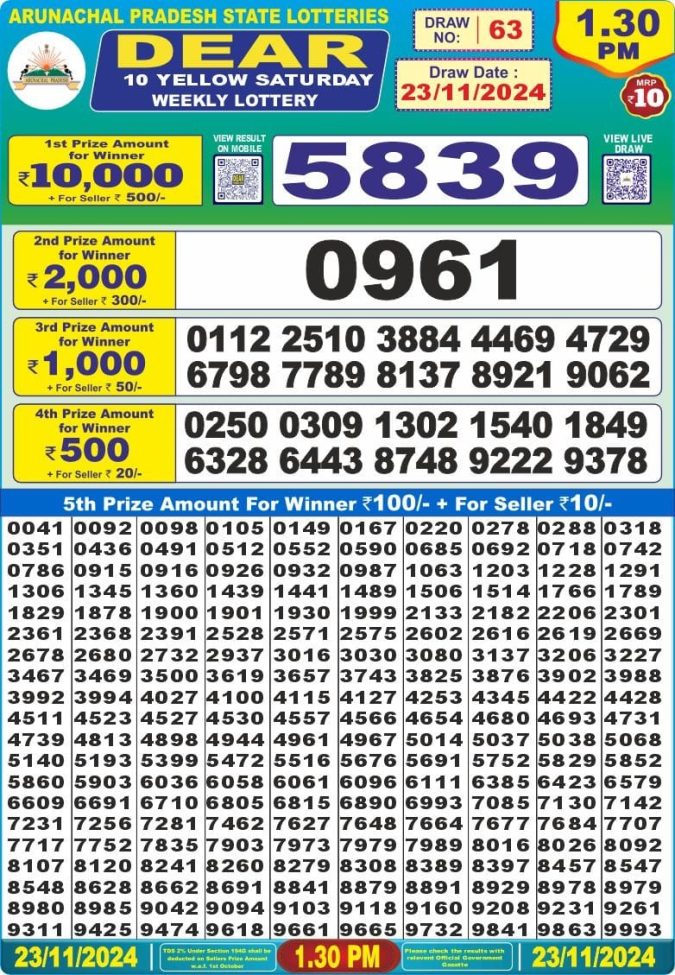 Lottery Sambad Today Result - 1 PM 6 PM 8 PM Results