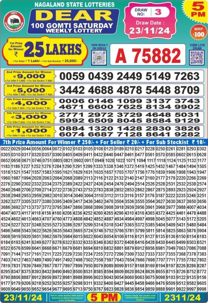 Lottery Sambad Today Result - 1 PM 6 PM 8 PM Results