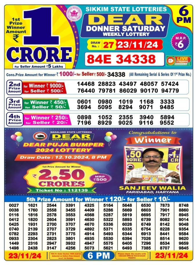 Lottery Sambad Today Result - 1 PM 6 PM 8 PM Results