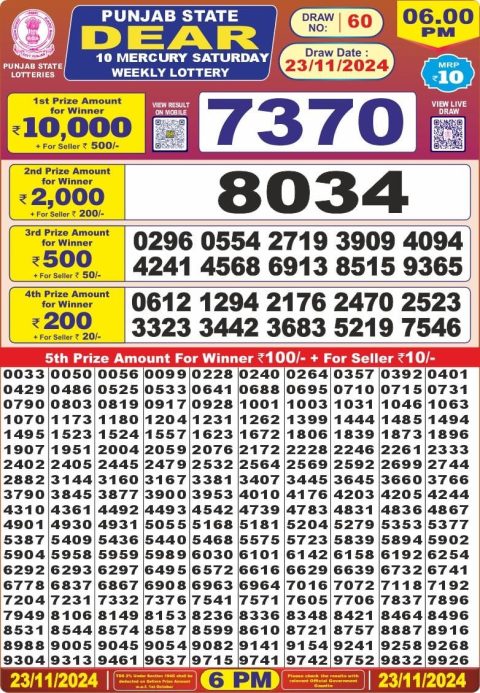 Lottery Sambad Today 2024