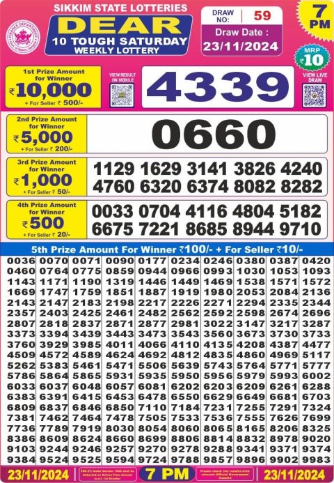 Lottery Sambad Today 2024