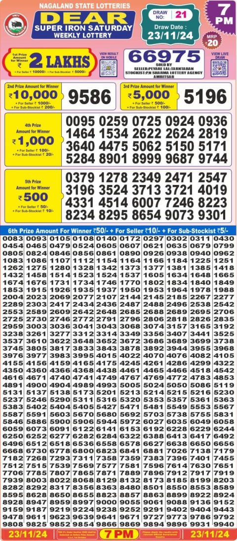 Lottery Sambad Today 2024