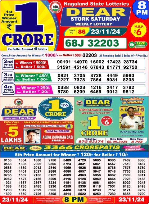 Lottery Sambad Today 2024