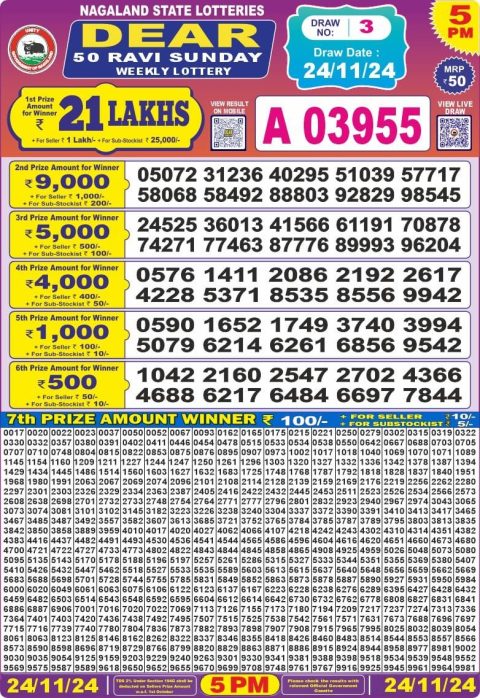 Lottery Sambad Today 2024