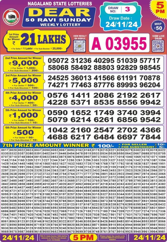 Lottery Sambad Today Result - 1 PM 6 PM 8 PM Results