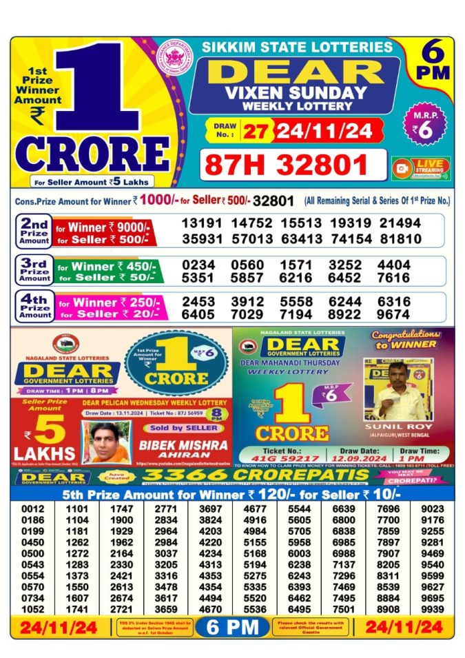 Lottery Sambad Today Result - 1 PM 6 PM 8 PM Results