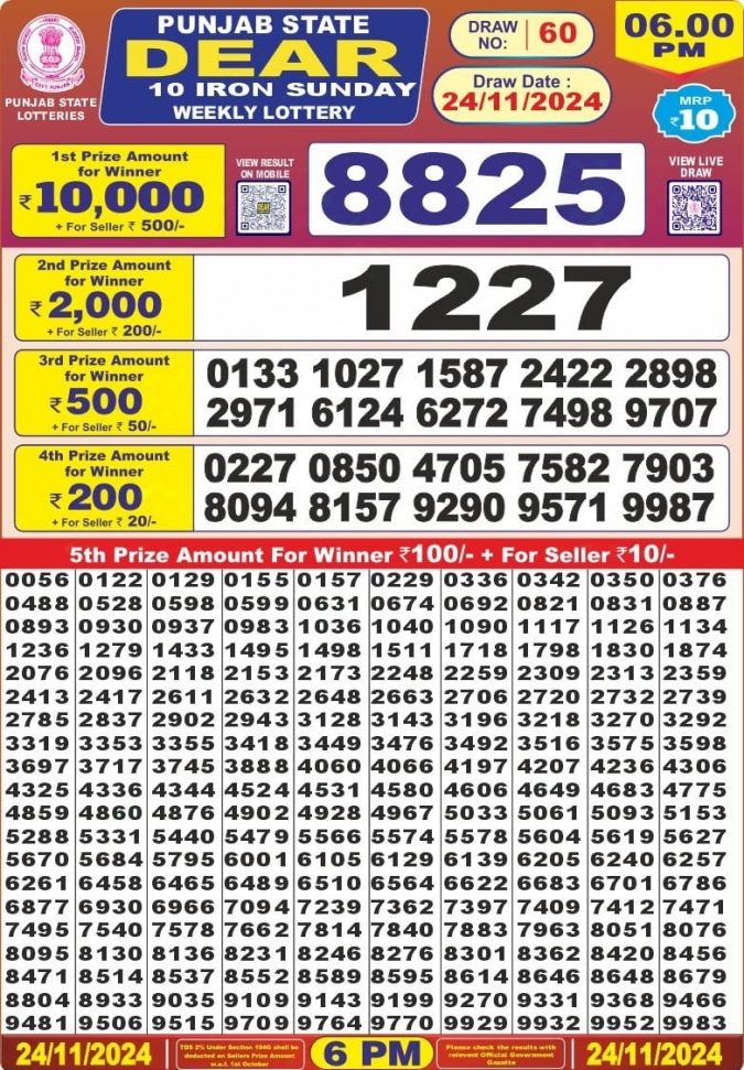 Lottery Sambad Today Result - 1 PM 6 PM 8 PM Results