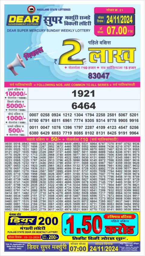 Lottery Sambad Today 2024
