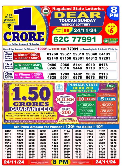 Lottery Sambad Today 2024